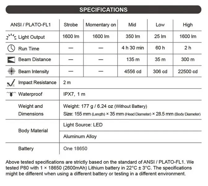 lampe-torche-Nextorch-P80-rechargeable-1600-lumens--01-09_19799cc0-349f-46dd-b9ea-e63939e7f9fa.webp